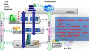 插件式智慧城市建設(shè)